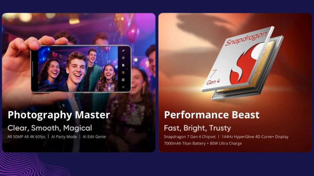 realme 15 pro camera