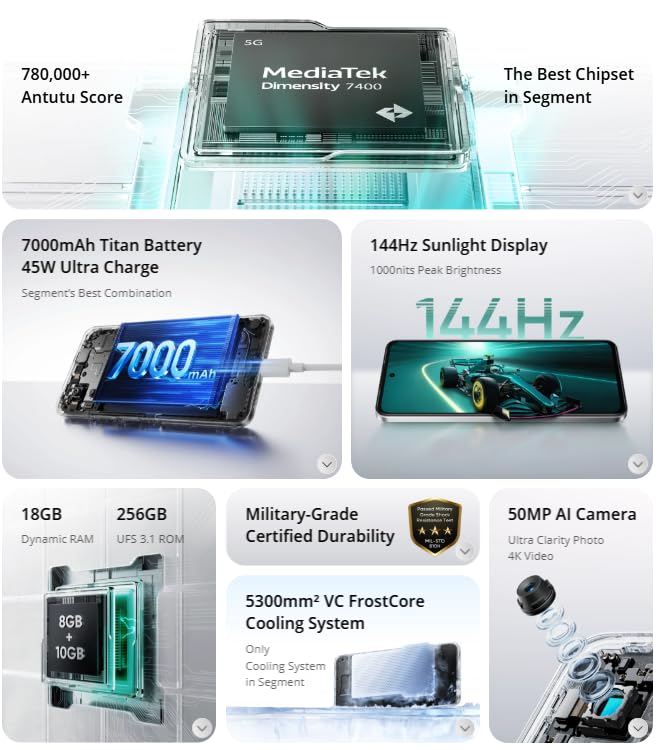 Massive 7000mAh Battery Is the Real Hero