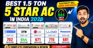 Best 1.5 Ton 5 Star AC in India 2026: Top Energy-Saving Picks